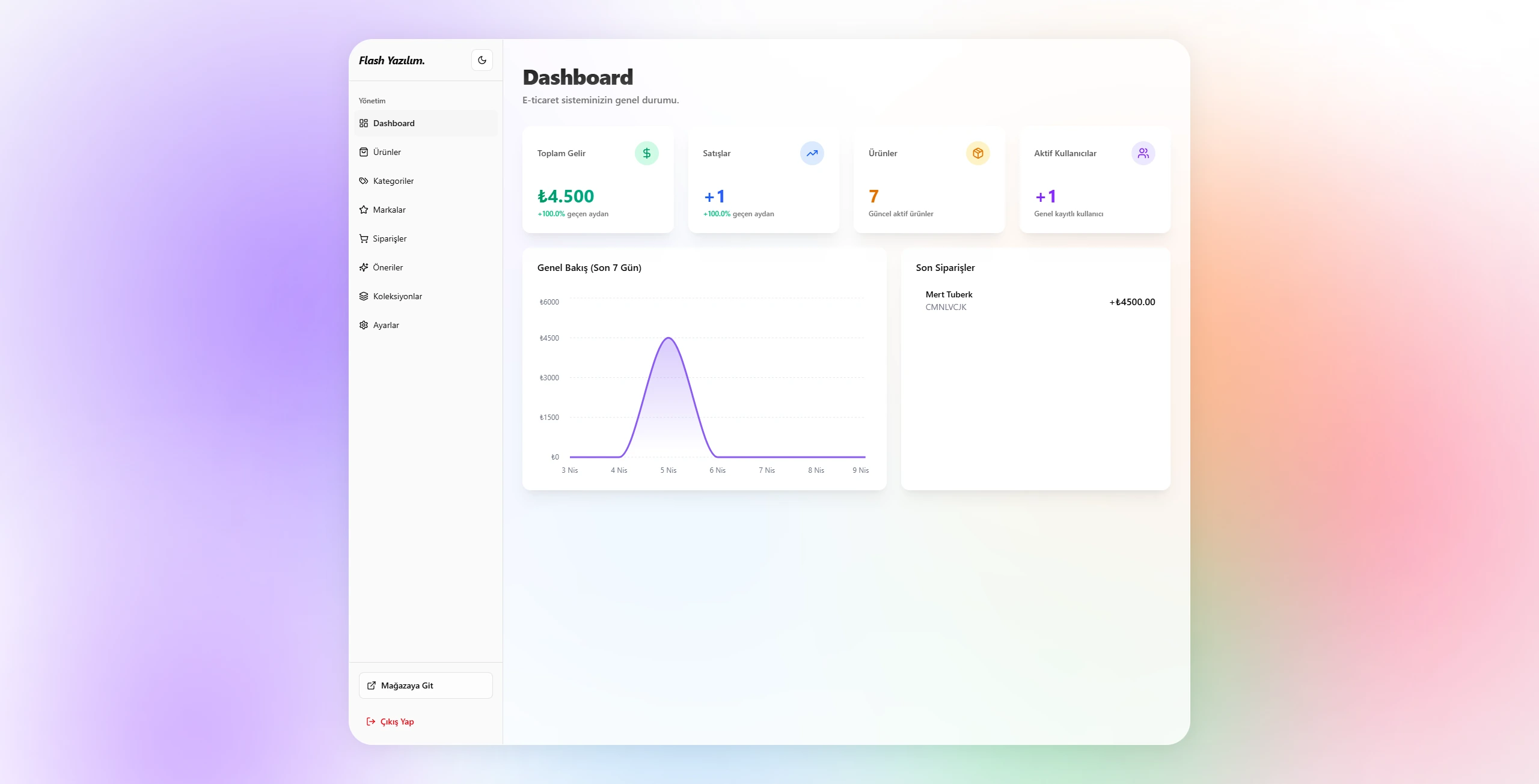 Açık Mod Görünümü